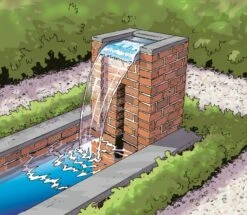 Ubbink Nevada 90 Rvs Waterval 8 Ubbink Nevada 90 Rvs Waterval -Oases Winkel 1312105 5 0 800x696 2