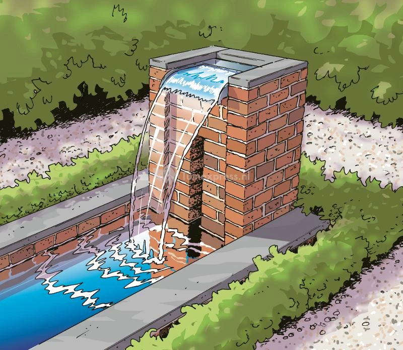 Ubbink Nevada 90 Rvs Waterval 5 Ubbink Nevada 90 Rvs Waterval - Afbeelding 3