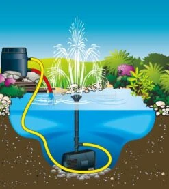 Ubbink Xtra Fonteinpomp Serie -Oases Winkel 1351947 3 0 508x569