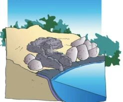 Ubbink Standaard Groot Recht Waterval 11 Ubbink Standaard Groot Recht Waterval -Oases Winkel 3 0 834x693 3