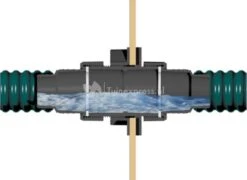 OASE Tradux Wand- En Foliedoorvoer -Oases Winkel 57154 1 0 583x426