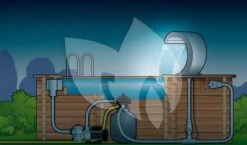 Ubbink Waterval Mamba -Oases Winkel 7504459 1 0 1052x616 1