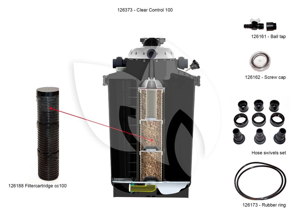 Velda Drukfilter Clear Control 100 4 Velda Drukfilter Clear Control 100 - Afbeelding 2