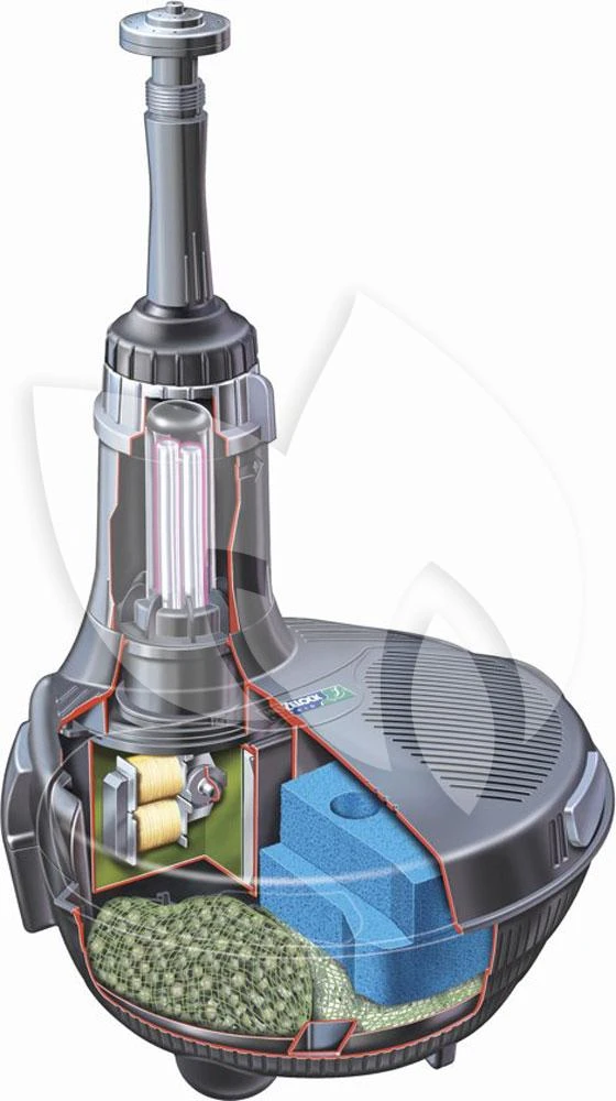 Hozelock Easy Clear 3000 Onderwaterfilter 4 Hozelock Easy Clear 3000 Onderwaterfilter - Afbeelding 2