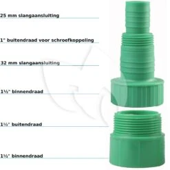 EUROM Dompelpomp Flow Pro 550CW 13 EUROM Dompelpomp Flow Pro 550CW -Oases Winkel eurom flow pro 550cw dompelpomp 0 1000x1005