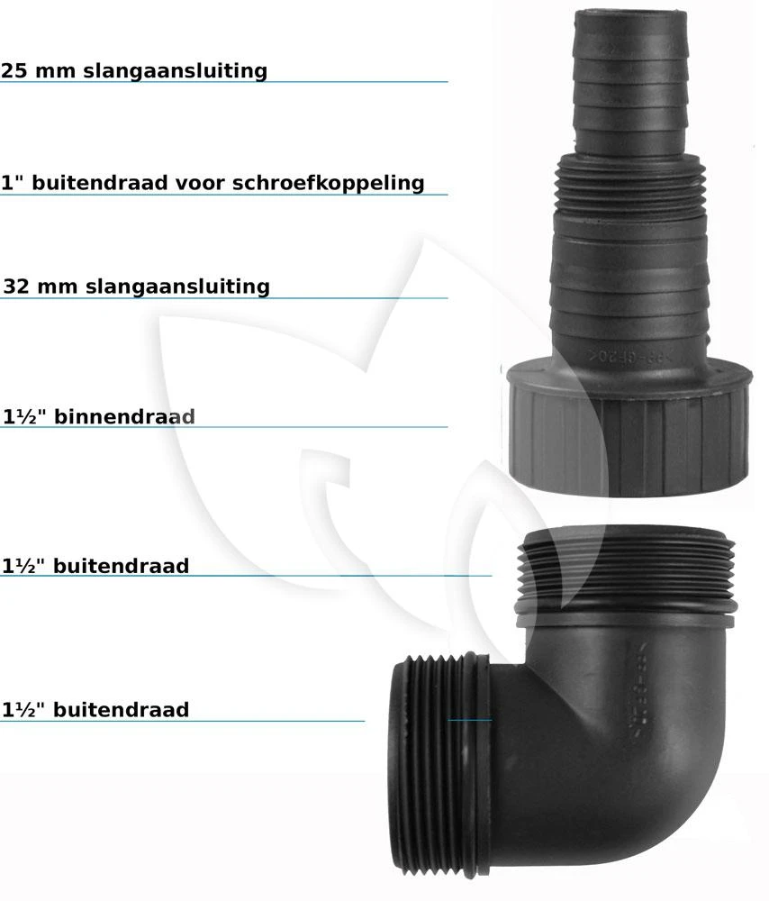 EUROM Dompelpomp Flow SPV550 Semi PI 5 EUROM Dompelpomp Flow SPV550 Semi PI - Afbeelding 3