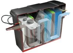 Velda Doorstroomfilter Giant Biofill XL 9 Velda Doorstroomfilter Giant Biofill XL -Oases Winkel giant biofill xl doorstroomfilter 126405 1 0 1000x722