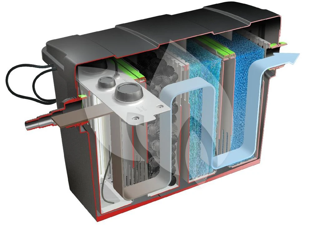 Velda Doorstroomfilter Giant Biofill XL 6 Velda Doorstroomfilter Giant Biofill XL - Afbeelding 4