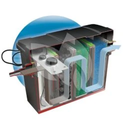 Velda Doorstroomfilter Giant Biofill XL 7 Velda Doorstroomfilter Giant Biofill XL -Oases Winkel giant biofill xl doorstroomfilter 126405 4 0 1000x1000