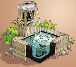 Ubbink Nevada 60 LED Waterval Set -Oases Winkel nevada led set 1312111 1 0 778x694 1