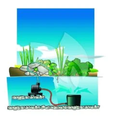 Ubbink BioPure 2000 Basic-Set Onderwaterfilter 11 Ubbink BioPure 2000 Basic-Set Onderwaterfilter -Oases Winkel ubbink biopure 2000 basic set onderwaterfilter 6 0 1024x1024