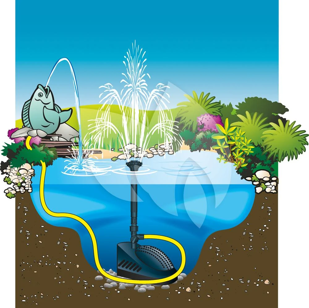 Ubbink PowerClear 5000 Onderwaterfilter 7 Ubbink PowerClear 5000 Onderwaterfilter - Afbeelding 5