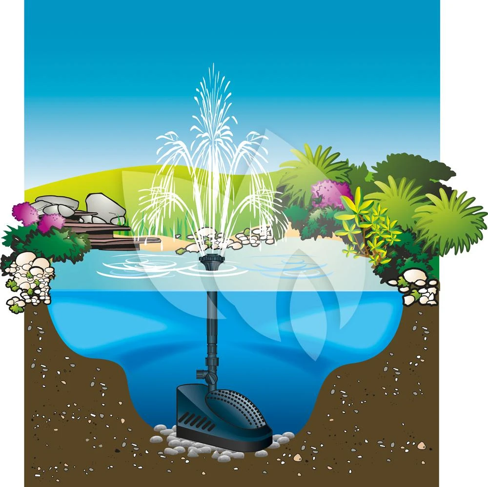 Ubbink PowerClear 5000 Onderwaterfilter 6 Ubbink PowerClear 5000 Onderwaterfilter - Afbeelding 4