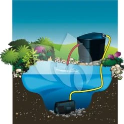 Ubbink Xtra Fi Filterpomp Serie -Oases Winkel ubbink xtra fi filterpomp 8711465519557 2 0 1000x997