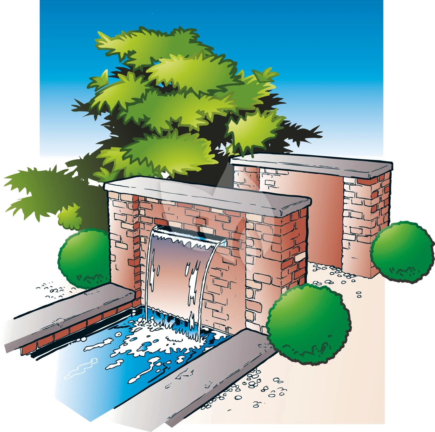 Ubbink Niagara 30 LED Waterval Set 4 Ubbink Niagara 30 LED Waterval Set - Afbeelding 2